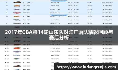 2017年CBA第14轮山东队对阵广厦队精彩回顾与赛后分析